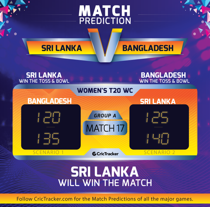 Sri-Lanka-vs-Bangladesh,-Match-17,-Group-A,-Women’s-T20-World