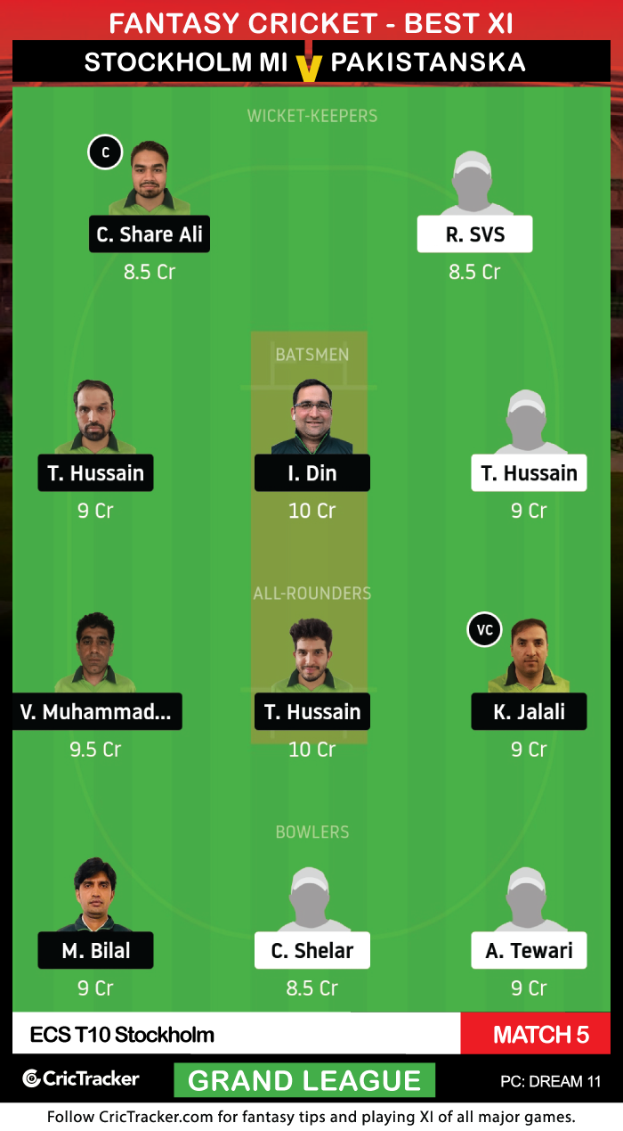 ECS-T10-Stockholm-2020-Match-5,-Stockholm-Mumbai-Indians-vs-Pakistanska-Foreningen-Dream11-Fantasy-GL