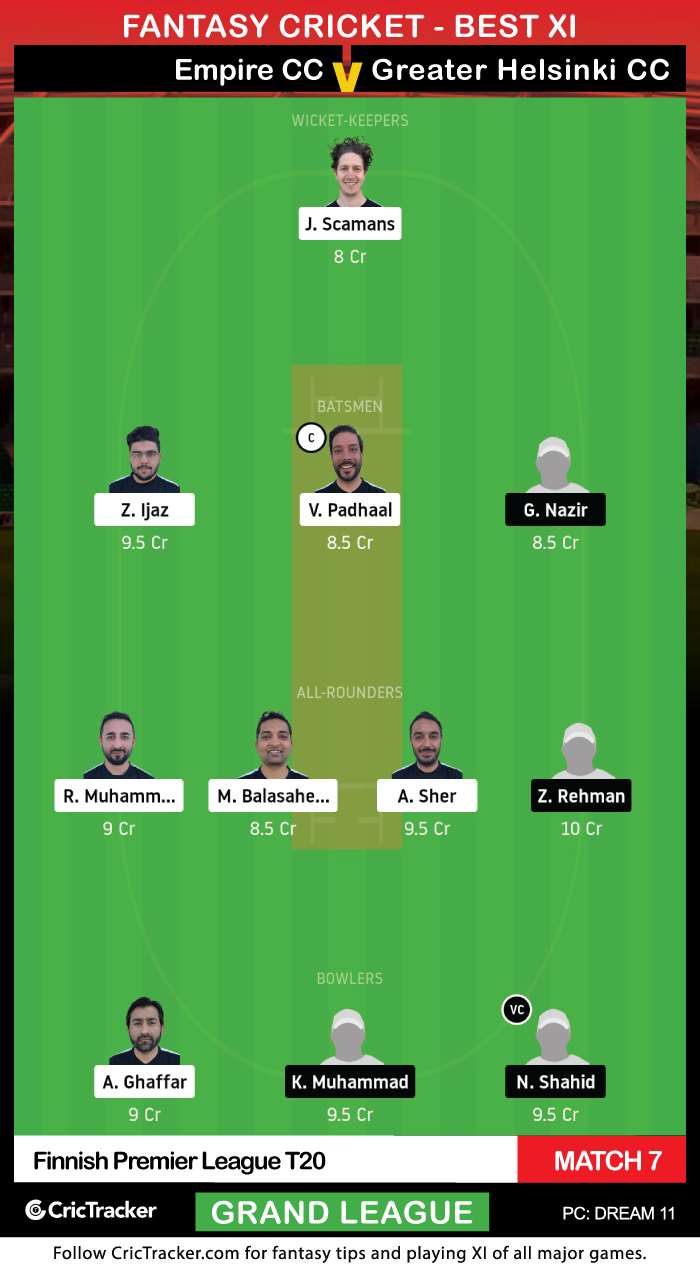 Finnish-Premier-League-T20-Match-7,-Empire-CC-vs-Greater-Helsinki-CC-(Grand-League)Dream11