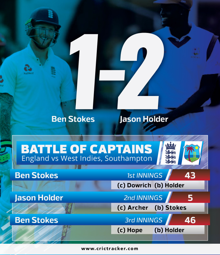 Battle-of-Captains-Ben-Stokes-vs-Jason-Holder-Tests