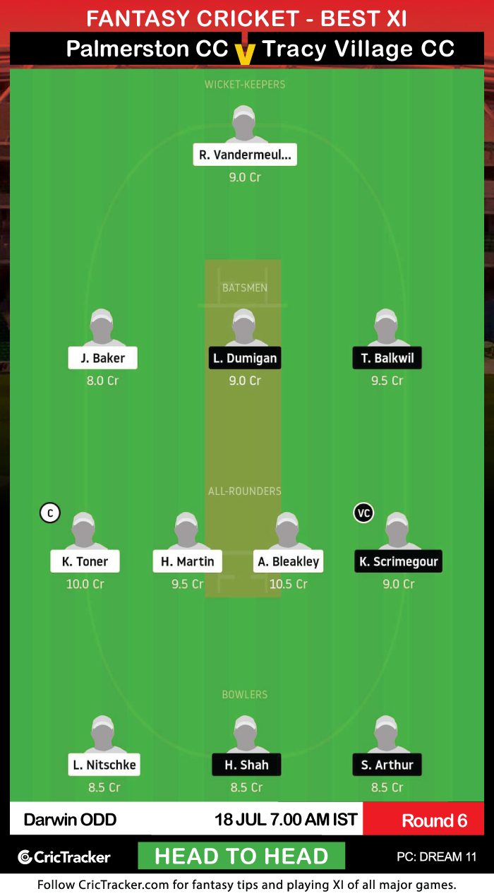 Darwin-and-District-ODD-2020-Round-6-–-Palmerston-CC-vs-Tracy-Village-CC-–-Dream11-Fantasy-H2H