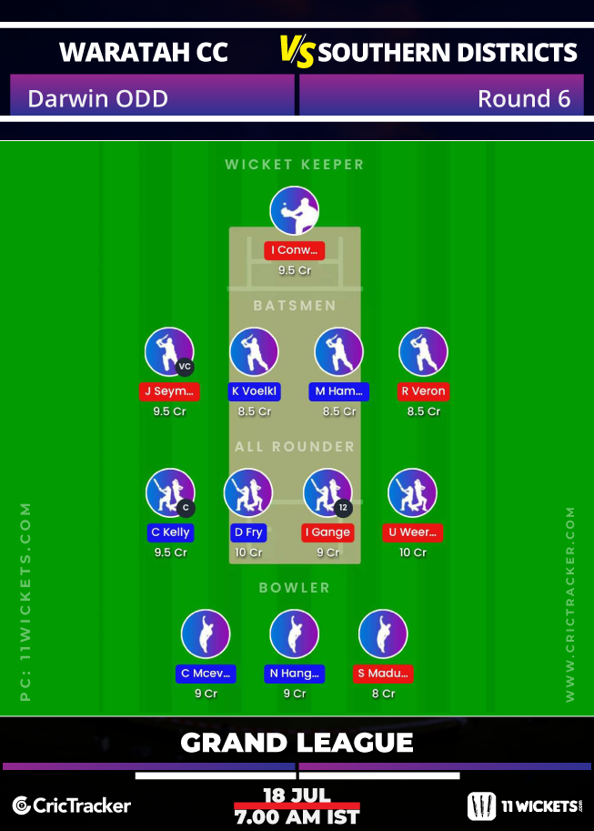 Darwin-and-District-ODD-2020-Round-6-–-Waratah-CC-vs-Southern-Districts-CC-–-11Wickets-Fantasy-GL