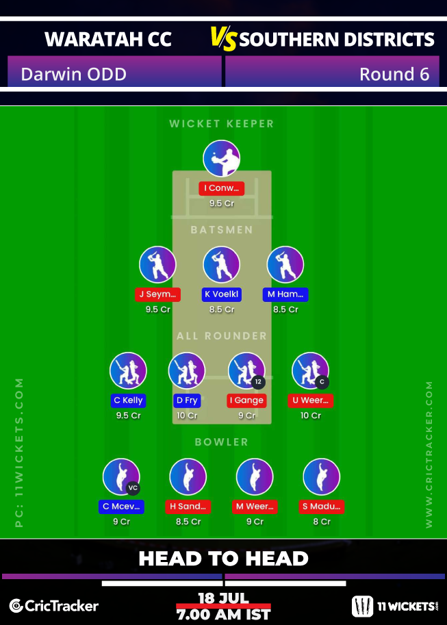 Darwin-and-District-ODD-2020-Round-6-–-Waratah-CC-vs-Southern-Districts-CC-–-11Wickets-Fantasy-H2H