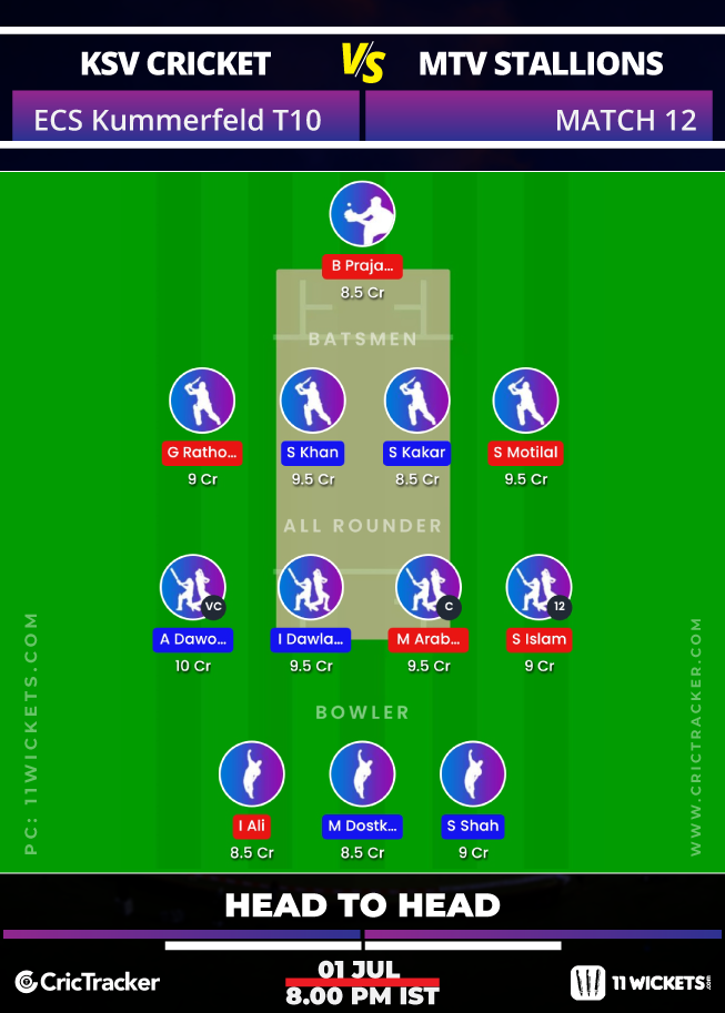 ECS-Kummerfeld-T10-2020-Match-12,-KSV-Cricket-vs-MTV-Stallions-11Wickets-Fantasy-H2H