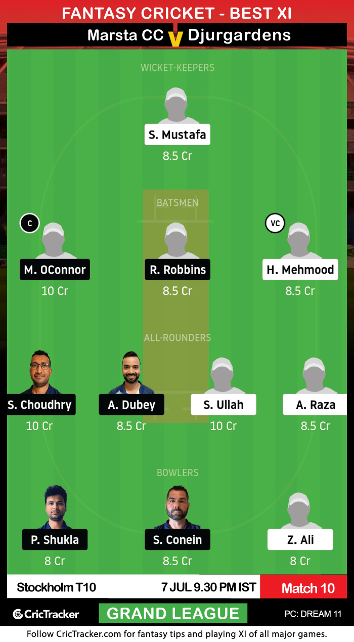 ECS-T10-Stockholm-Botkyrka-Match-10,-Marsta-CC-vs-Djurgardens-if-Cricketforening-Dream11Fantasy-GL