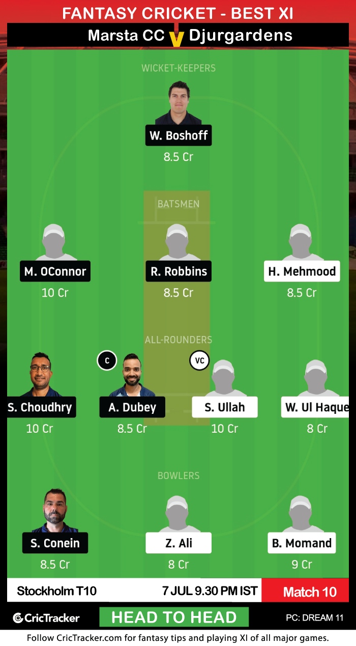 ECS-T10-Stockholm-Botkyrka-Match-10,-Marsta-CC-vs-Djurgardens-if-Cricketforening-Dream11Fantasy-H2H