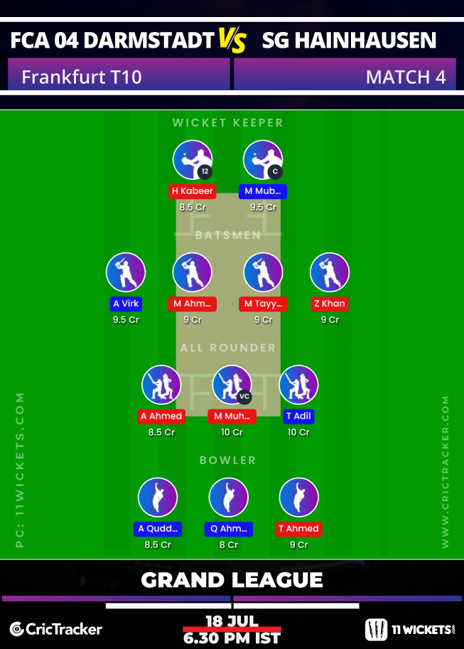 ECST10-Frankfurt-Match-4,-FCA-04-Darmstadt-vs-SG-Hainhausen-1886--11Wickets-GL