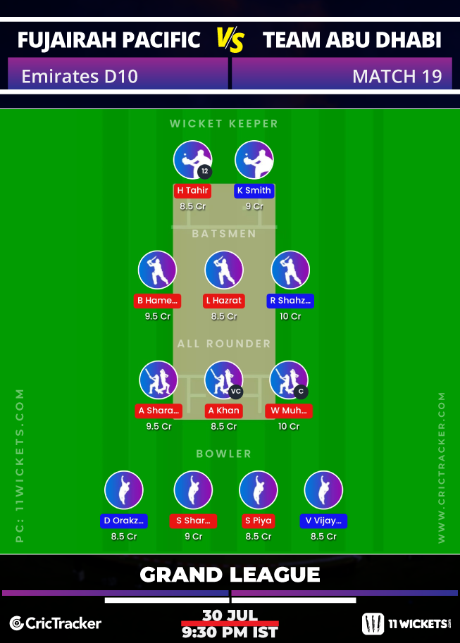 Emirates-D10-League-2020-Match-19-Fujairah-Pacific-Ventures-vs-Team-Abu-Dhabi-11WicketsFantasy-GL