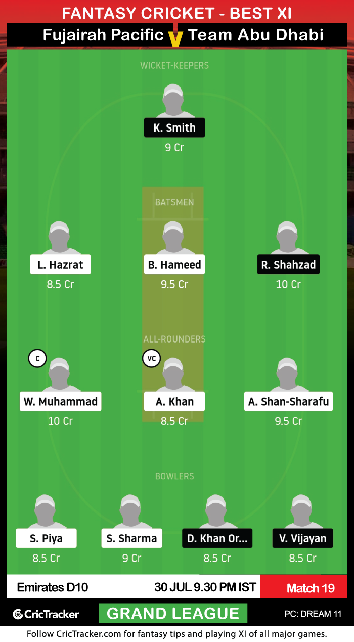 Emirates-D10-League-2020-Match-19-Fujairah-Pacific-Ventures-vs-Team-Abu-Dhabi-Dream11Fantasy-GL