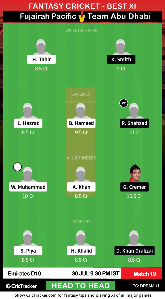 Emirates-D10-League-2020-Match-19-Fujairah-Pacific-Ventures-vs-Team-Abu-Dhabi-Dream11Fantasy-H2H