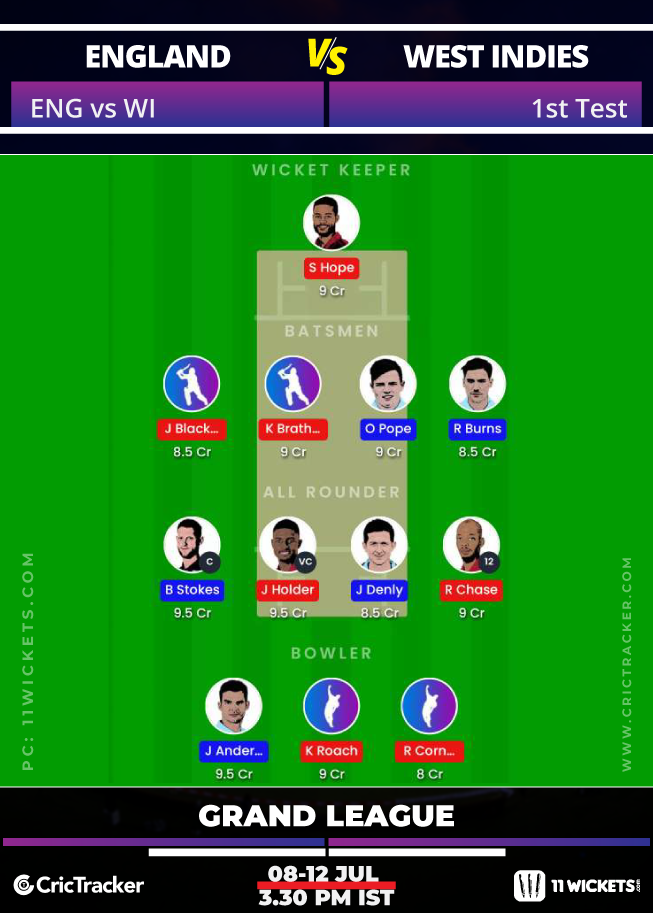 England-vs-West-Indies,-2020-1st-Test---11Wickets2-Fantasy-GL