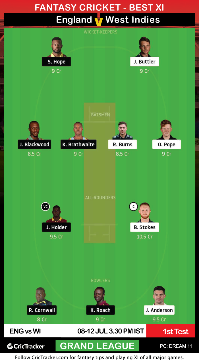 England-vs-West-Indies,-2020-1st-Test---Dream11-Fantasy-GL