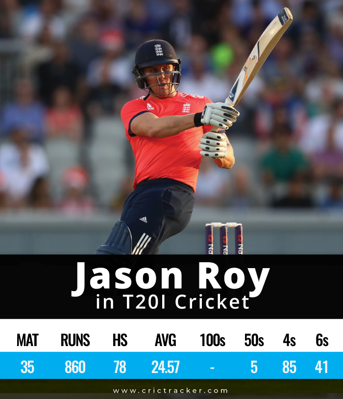 Jason-Roy-T20Is