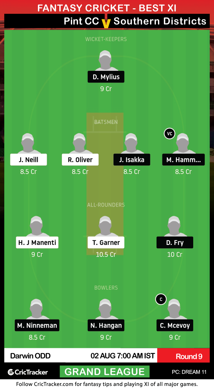 Darwin-and-District-ODD-2020-Round-9-–--Pint-CC-vs-Southern-Districts-Dream11Fantasy-GL