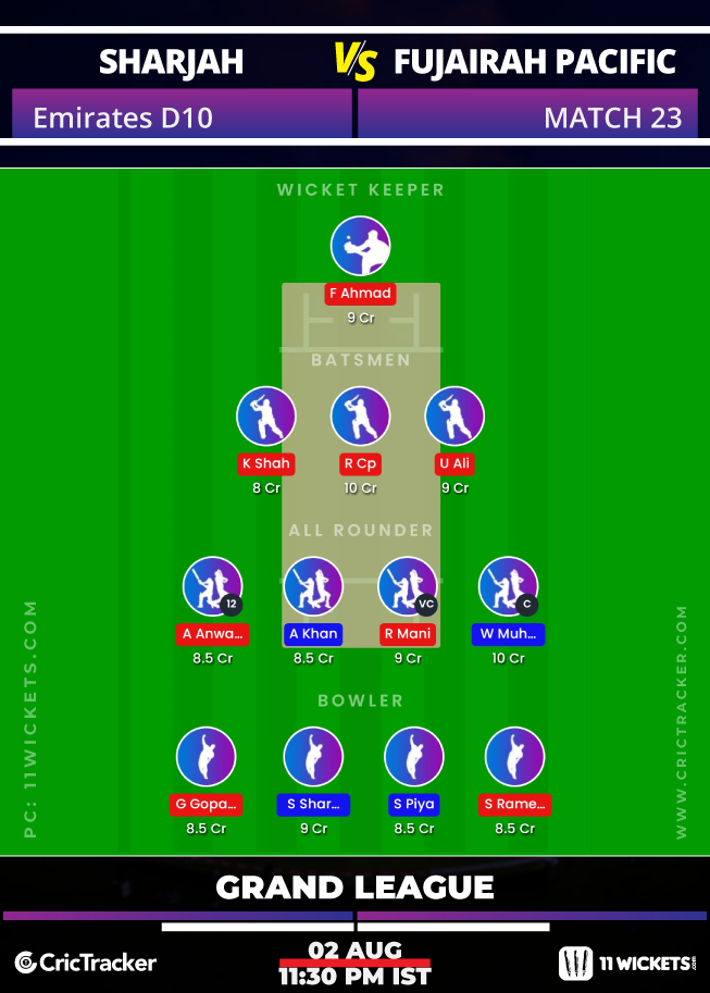 Emirates-D10-League-2020-Match-23,-Sharjah-Bukhatir-XI-v-Fujairah-Pacific-Ventures–-11Wickets-Fantasy-GL