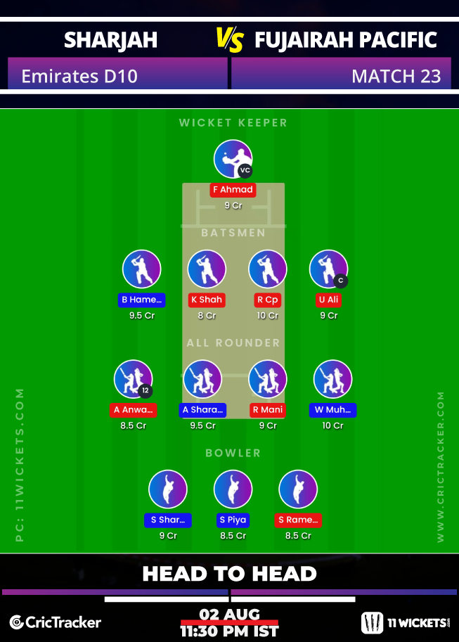 Emirates-D10-League-2020-Match-23,-Sharjah-Bukhatir-XI-v-Fujairah-Pacific-Ventures–-11Wickets-Fantasy-H2H