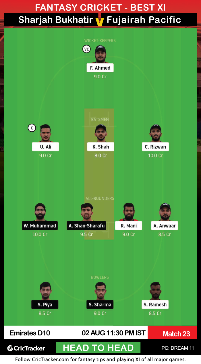 Emirates-D10-League-2020-Match-23,-Sharjah-Bukhatir-XI-v-Fujairah-Pacific-Ventures–-Dream11-Fantasy-H2H