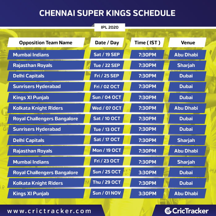 Chennai Super Kings Full Schedule, CSK Match Timings, CSK Venues