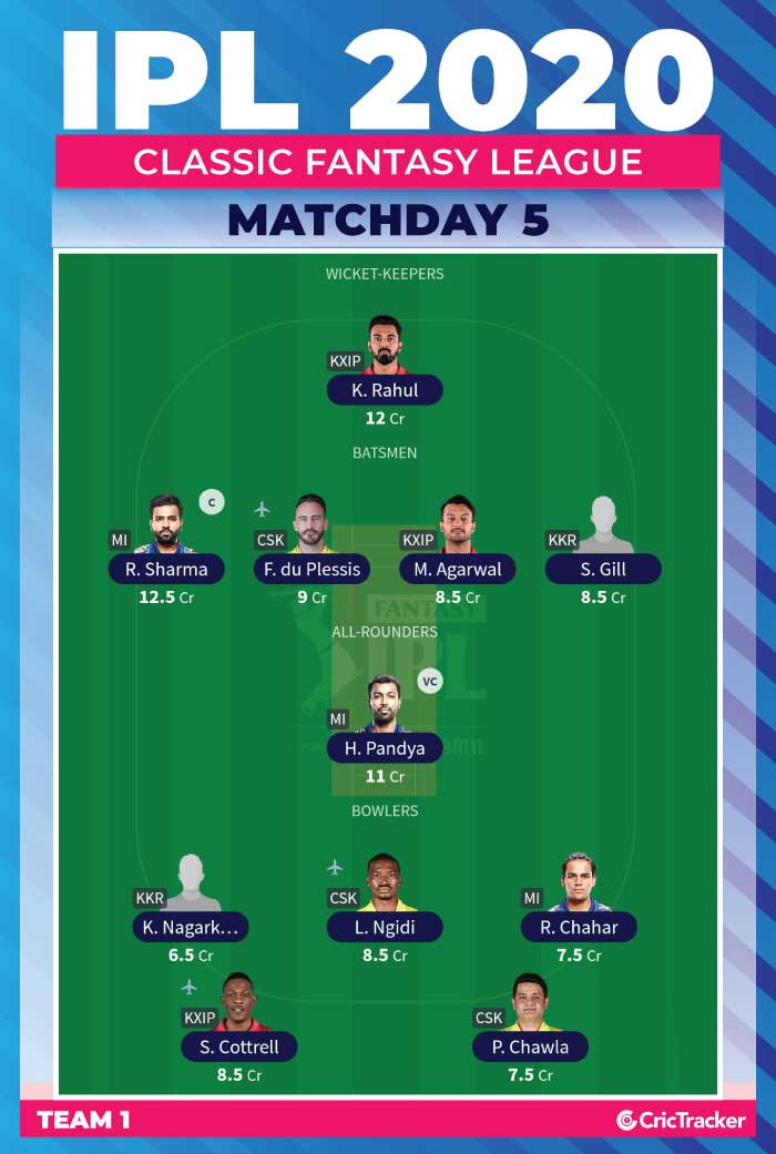 Classic-Fantasy-League-2020-M5-Team-1