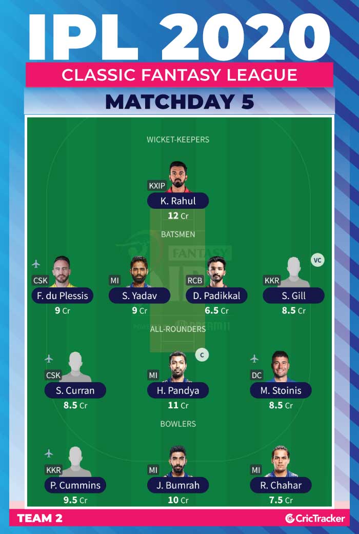 Classic-Fantasy-League-2020-M5-Team-2