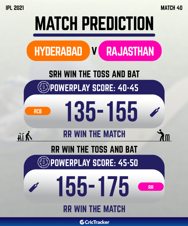 prediction on today`s matches