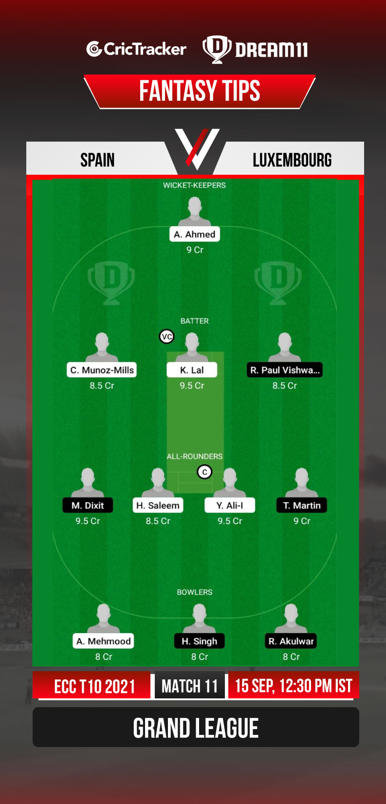 ecc-t10-2021-match-11-spa-vs-lux-dream11 -prediction-fantasy-cricket-tips-playing-11-pitch-report-and-injury-update