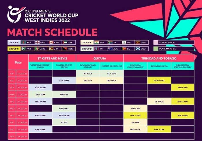 ICC World Cup schedule U-19