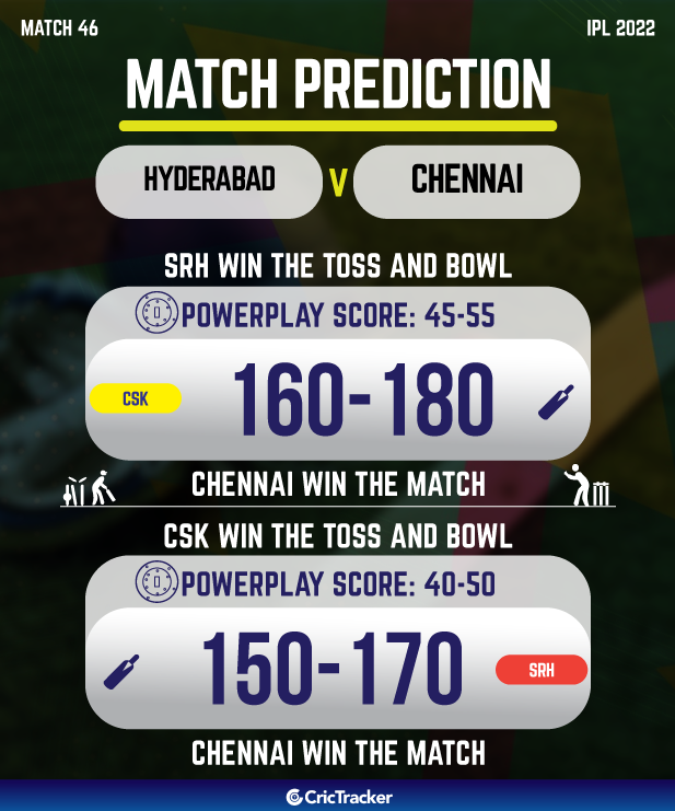 IPL Match Prediction 