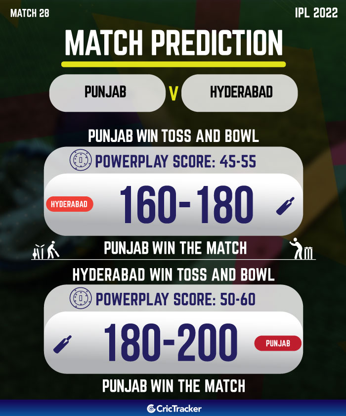 Match Prediction PBKS vs SRH