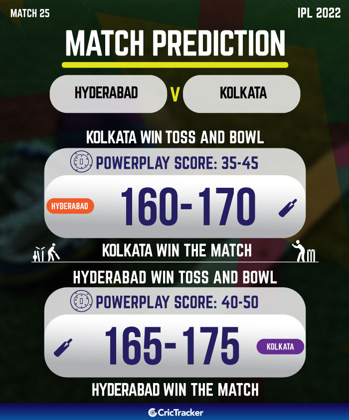 Match Prediction SRH vs KKR