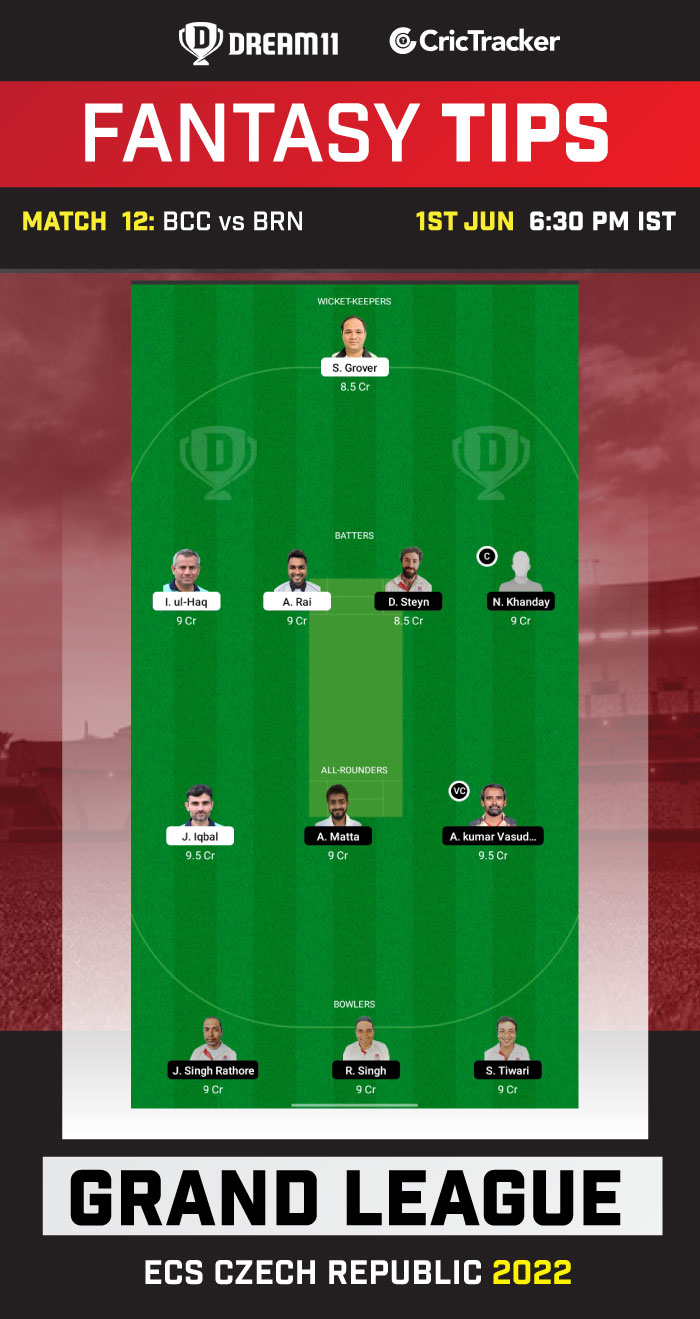 BCC Vs BRN Dream11 Prediction, Fantasy Cricket Tips, Playing 11, Pitch ...