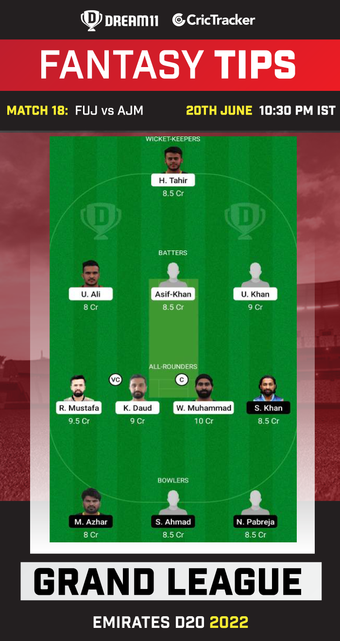 FUJ vs AJM Dream11 Prediction