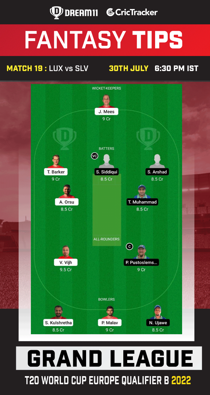 LUX vs SLV Today Dream 11 Best Team