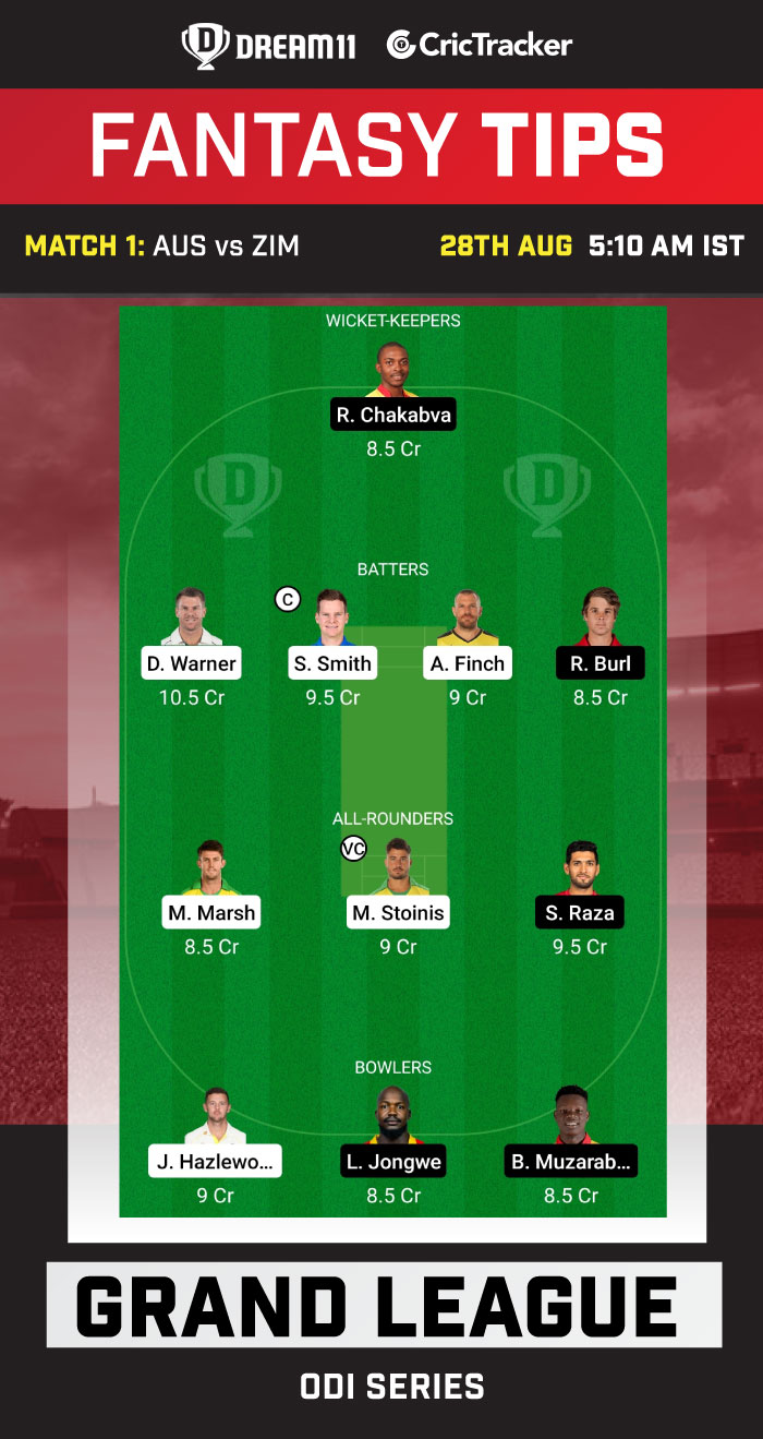 AUS vs ZIM Today Dream 11 Best Team