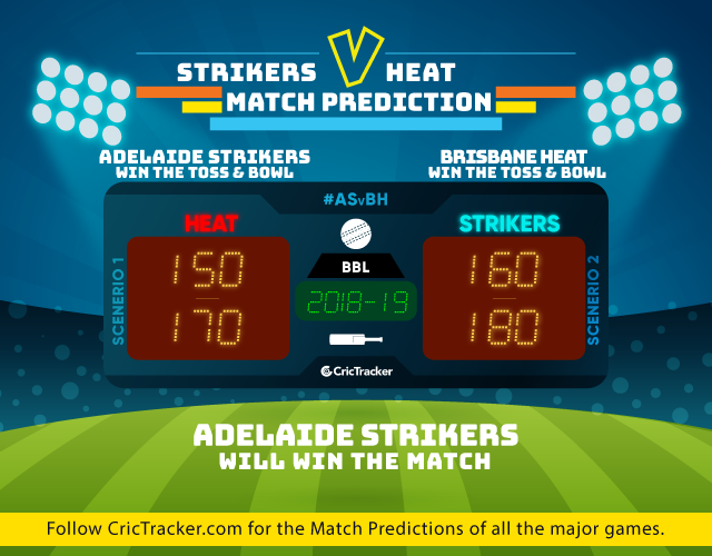 ASvBH-match-big-bash-league-2018-19-match-prediction-Adelaide-Strikers-vs-Brisbane-Heat