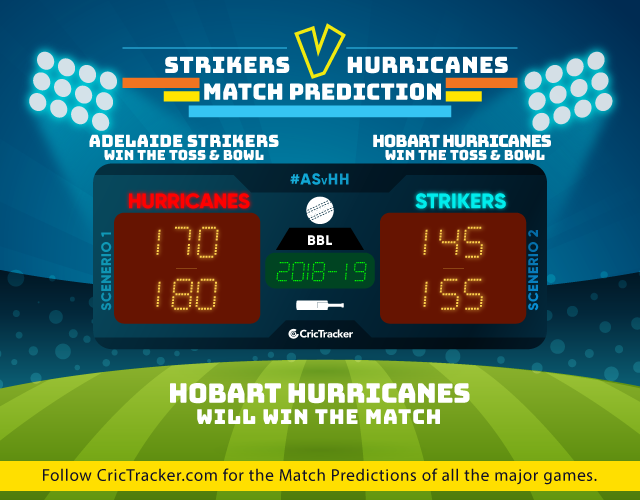 ASvHH-match-prediction-BBL-2018-Match-Prdiction-Adelaide-Strikers-vs-Hobart-Hurricanes