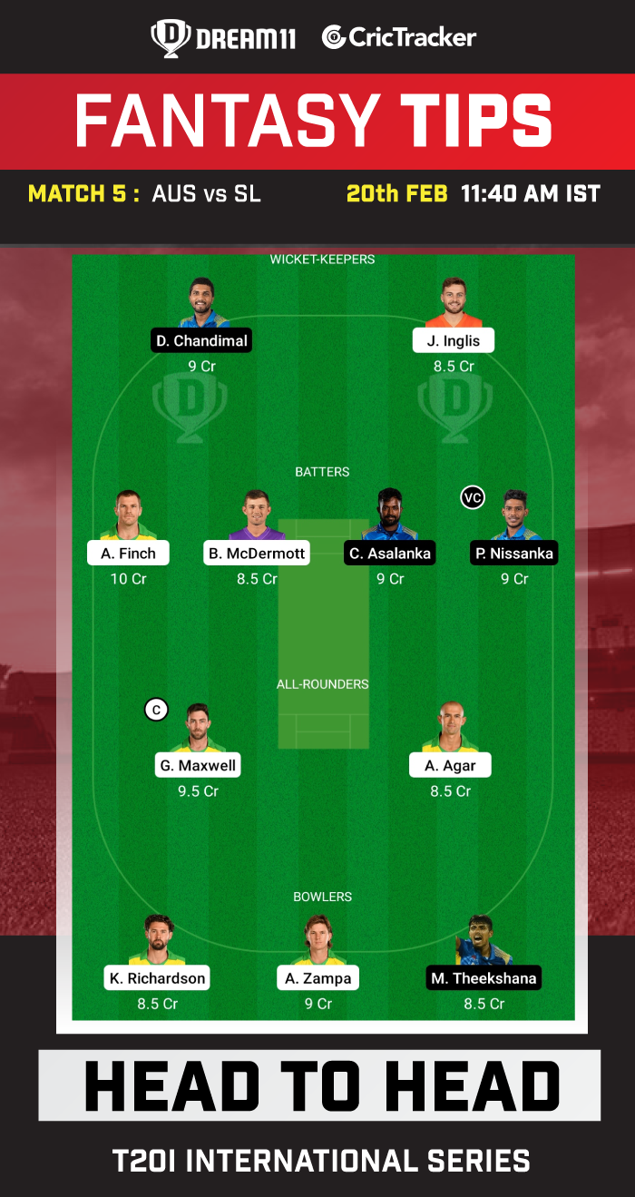 AUS Vs SL Dream11 Prediction, Fantasy Cricket Tips, Probable Playing 11 ...