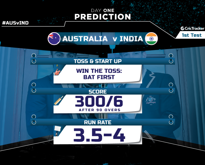 AUSvIND-first-test-day-1-prediction-Australia-vs-India-first-test-match-prediction