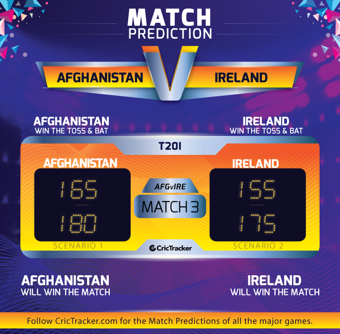 Afghanistan-vs-Ireland-3rd-T20I