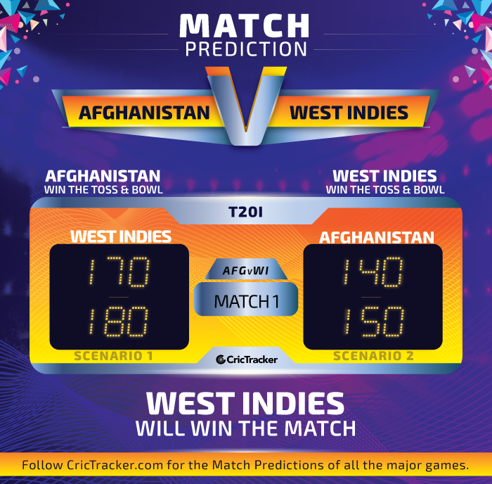 Afghanistan-vs-West-Indies-1st-T20I-Match-Prediction