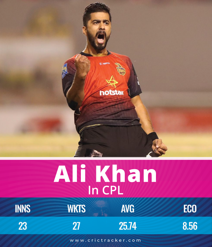 Ali-Khan-in-CPL