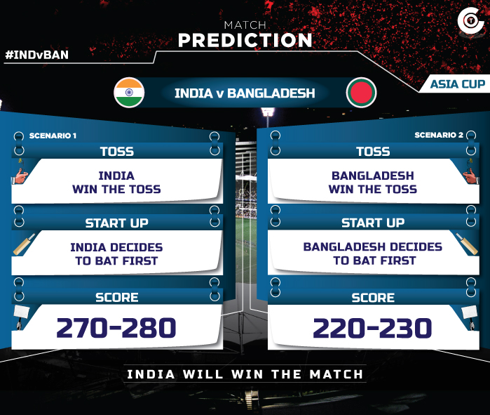 Asia-Cup-2018-Match-Prediction-INDvBAN-Match-Prediction-India-vs-Bangladesh