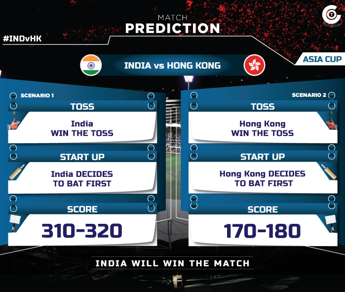 Asia-Cup-2018-Match-Prediction-INDvHK-Match-Prediction-India-vs-Hong-Kong
