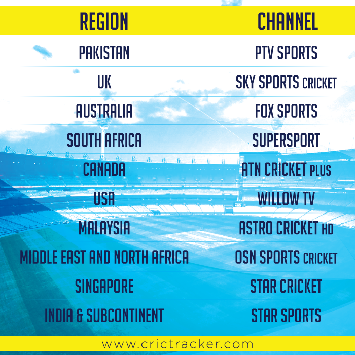 Asia-Cup-broadcasters 2018