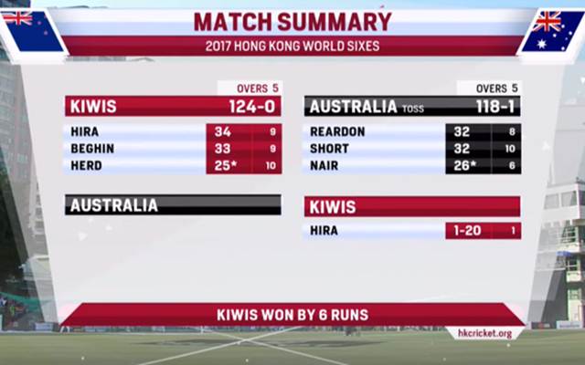 Australia v New Zealand, 3rd place playoff