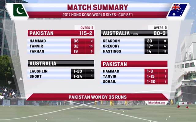 Australia v Pakistan, 2nd semi-final