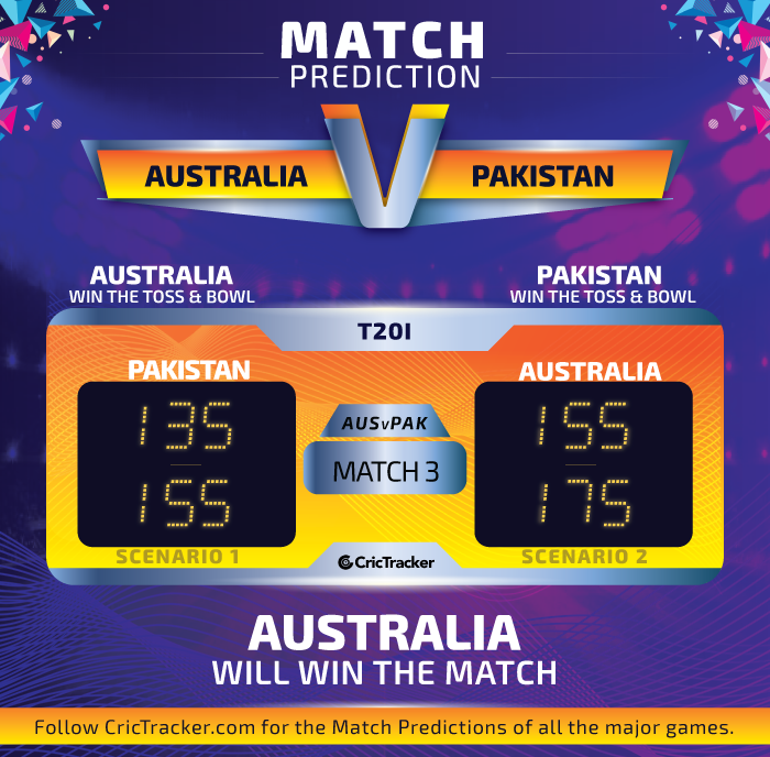 Australia-vs-Pakistan-3rf-T20I-Match-Prediction