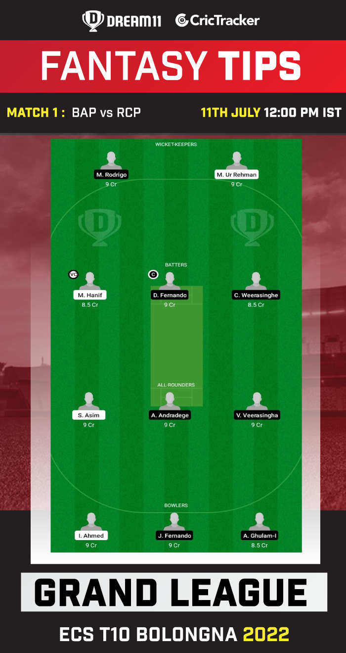 BAP vs RCP Today Dream 11 Best Team