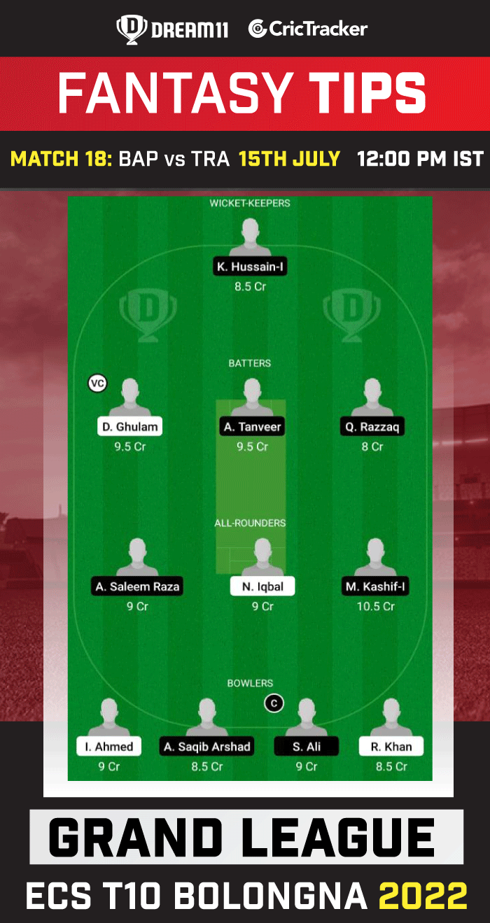 BAP vs TRA Today Dream 11 Best Team