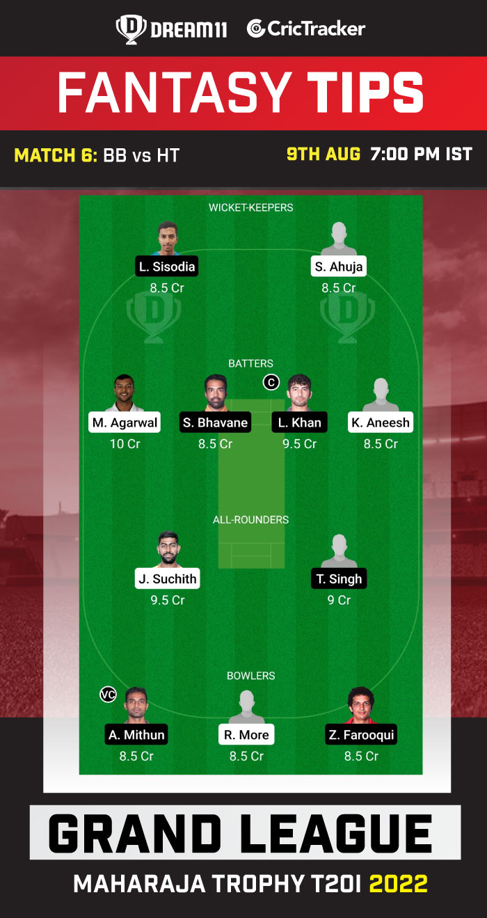 BB vs HT Today Dream 11 Best Team